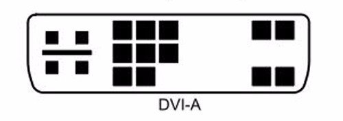 DVI-D和DVI-I是什么