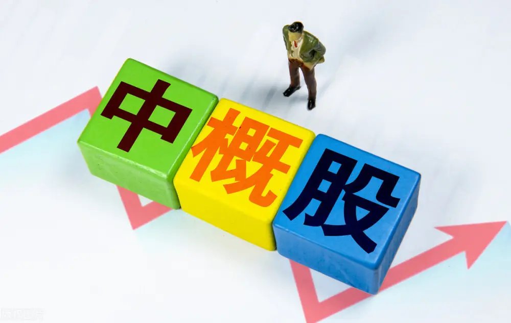 中概股大涨，滴滴出行涨逾60%，这波涨幅利好谁？