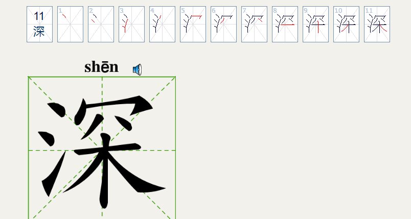 亏内和深深什么意思?