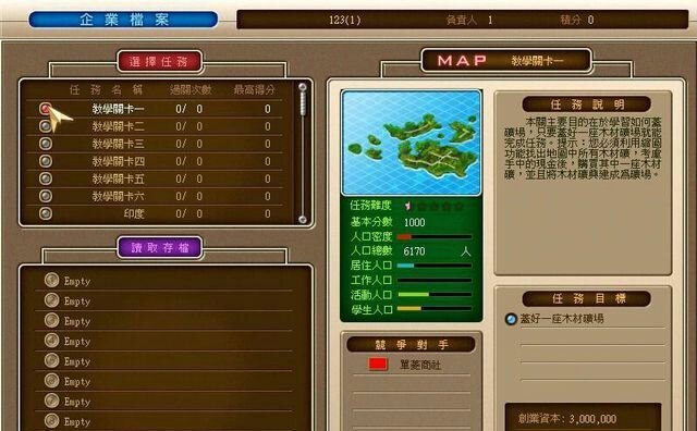 创业王攻略有哪些？