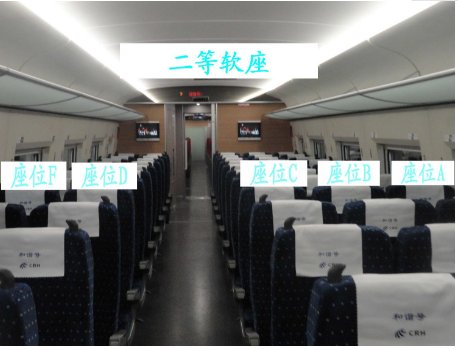 火车座位怎样分布的？