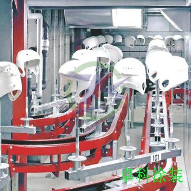 我想做头盔，需要些什么设备。