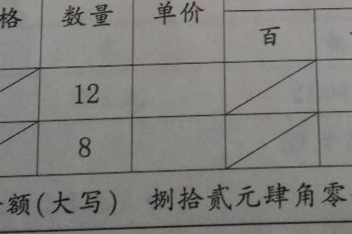 500元的大写金额是多少元？