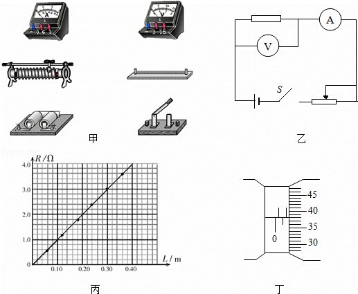 测量金属丝的电阻率