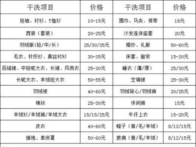干洗店的收费是怎么算的？