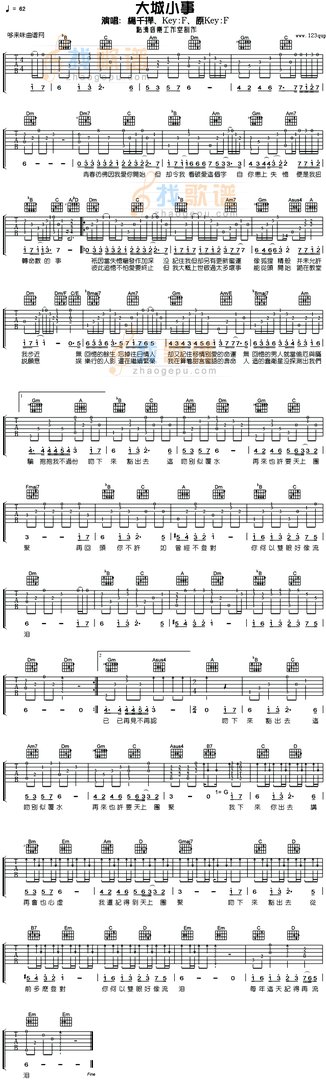 杨千嬅 《小城大事》简谱