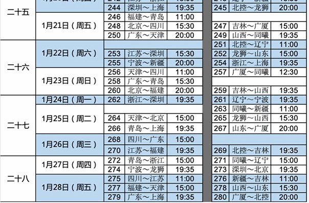 cba第二阶段赛程安排是什么?