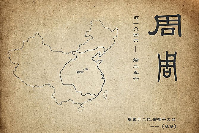 周时期得“大冢宰”、“大司空”、“大司徒”、“大司马”、“大司寇”都是管理什么的？