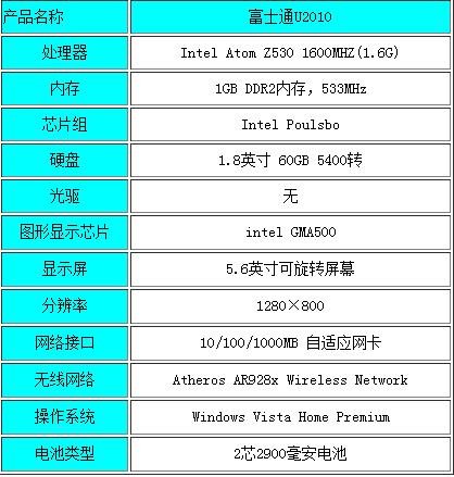 富士通 u2010能流畅运行win8系统吗？64固态硬盘