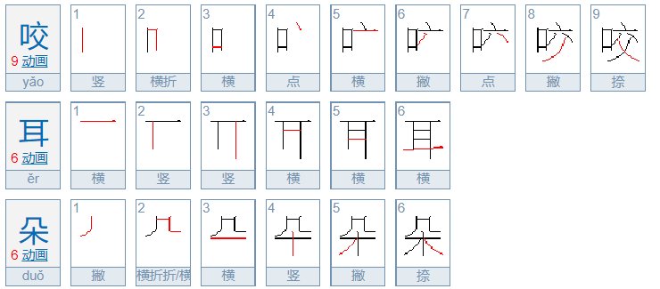 咬耳朵的解释是什么？