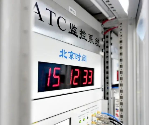 卡塔尔和北京时间