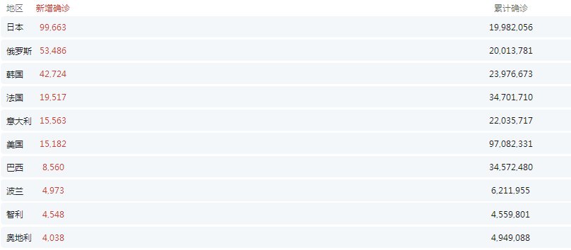 吴尊友发长文解释“为何近期我国新冠疫情此起彼伏”，背后的原因都有哪些？
