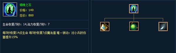 LOLS3打野刀是什么属性?
