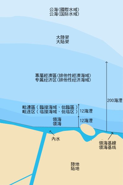 领海基线的钓鱼岛