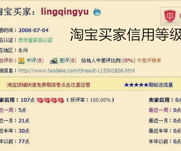 淘宝买家信用等级是怎样划分的？