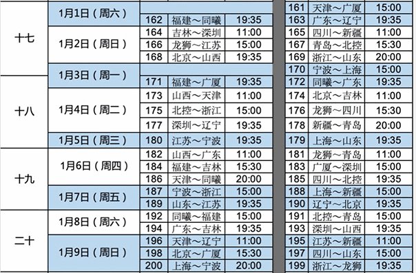 cba第二阶段赛程安排是什么?