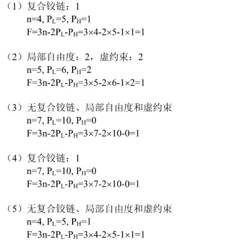 机械制造技术基础的考试答案是什么？