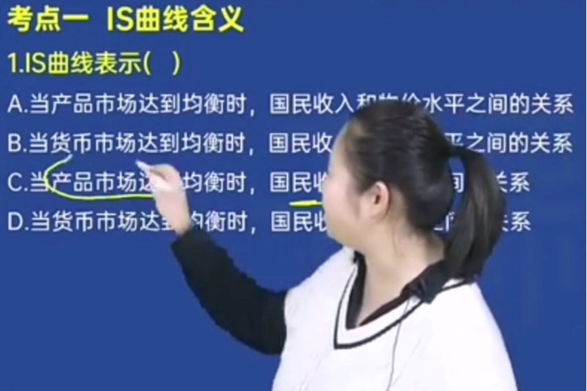 什么是IS曲线？