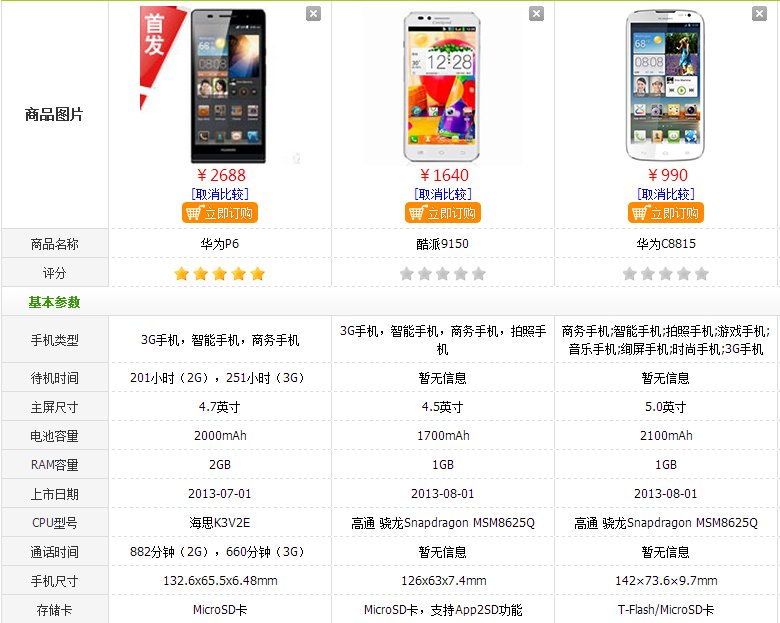 想办理一张电信卡，必须得用电信的手机吗？