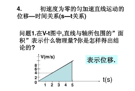 匀变速直线运动的速度与时间的关系怎样？