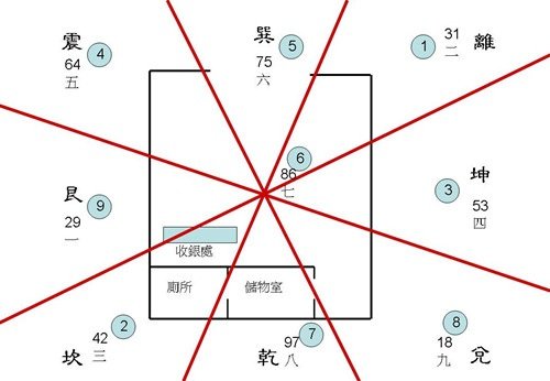 斩仓的基本释义