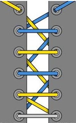 简单好看系鞋绳方法