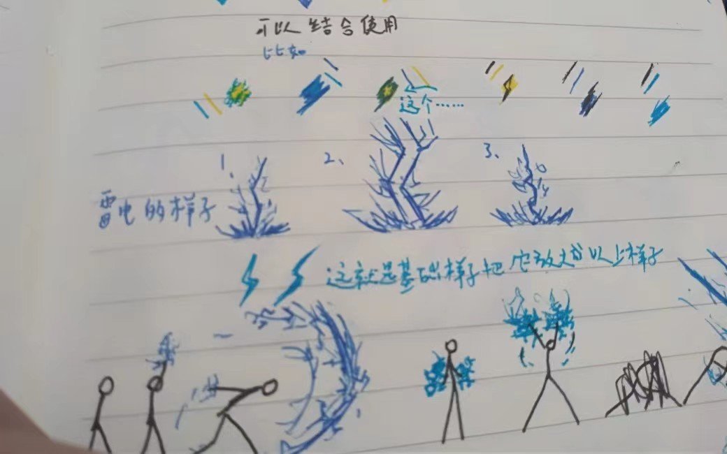 元素火柴人简单教程