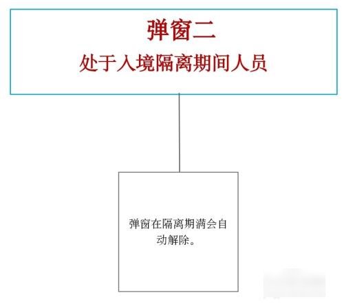 北京弹窗4怎么解决