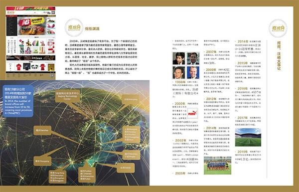 沃崎（国际）有限公司的大记事