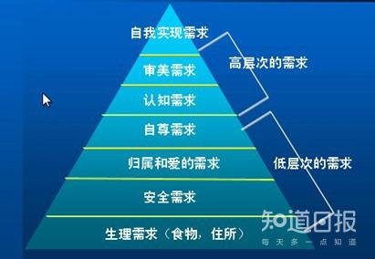 马蓉出轨是否有其必然性？