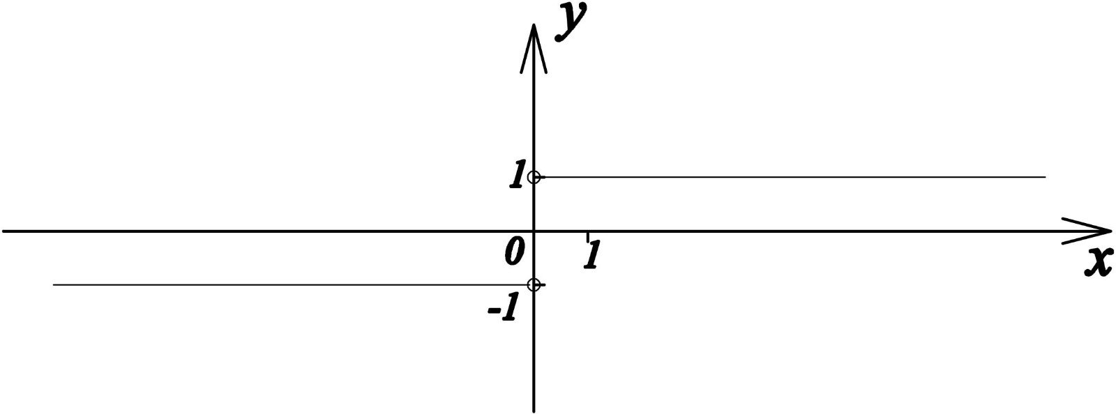 函数f(x)什么意思