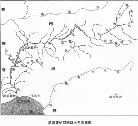 奥德莱蒂河的水文特征