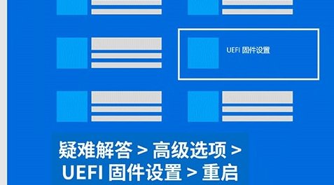 tpm2.0电脑开启方法是什么？