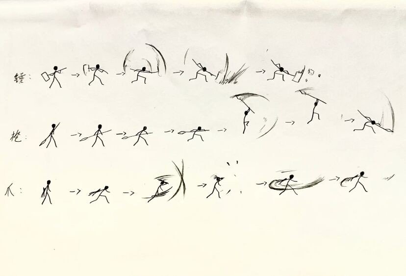 酷炫火柴人刀影怎么画