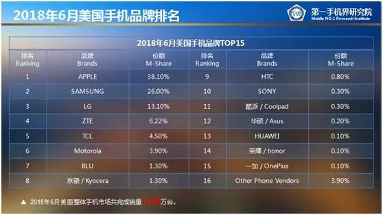 富士康急招20万人，究竟是为何？
