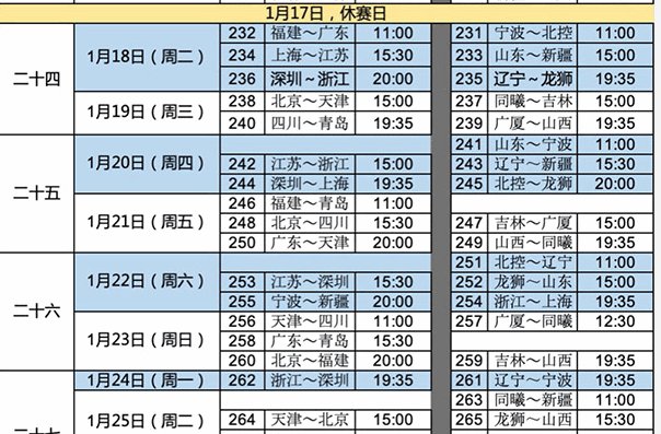 cba第二阶段赛程安排是什么?