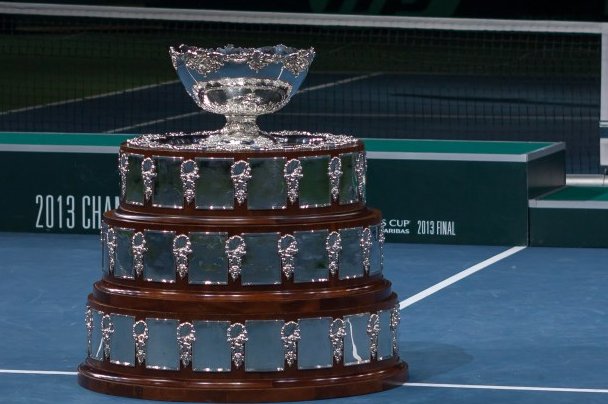 davis cup是什么
