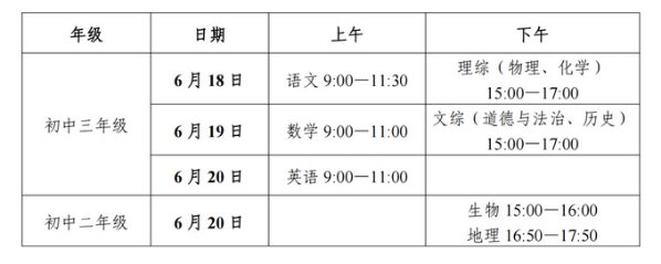 长沙中考时间2022年具体时间