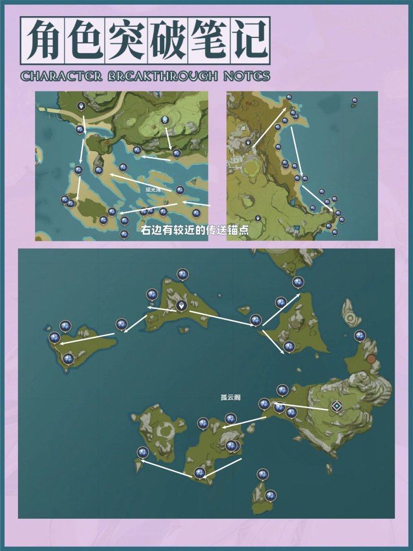 原神角色夜兰怎么突破