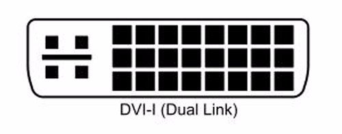 DVI-D和DVI-I是什么