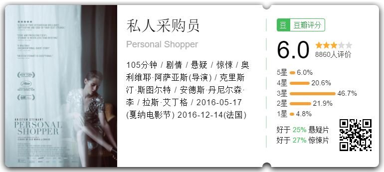 私人采购员亮点在几分