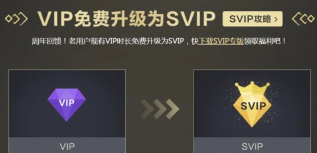 svip和vip的区别在哪里啊？