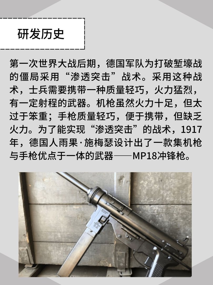 德国MP18冲锋枪