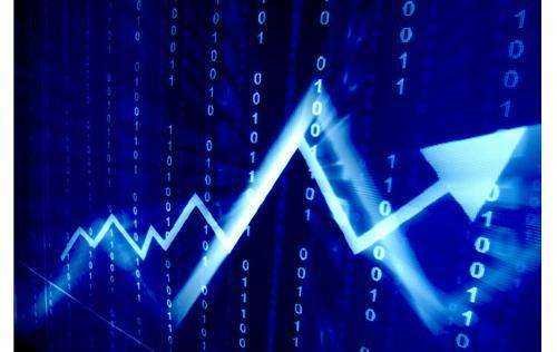 教育股票有哪些龙头股