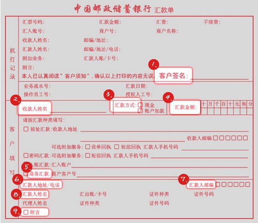 在邮局汇款的流程及如何填写汇款单