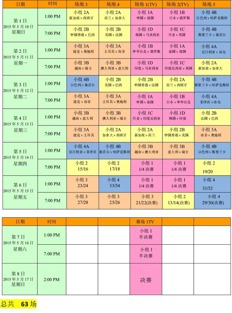 CCTV5每天直播苏迪曼杯比赛的时间表