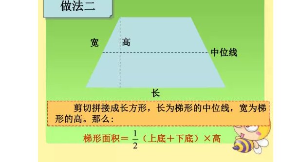 梯形面积的公式是怎样的？
