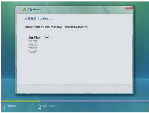 我是联想Y430，刚重装了系统，怎么用驱动光盘装驱动？