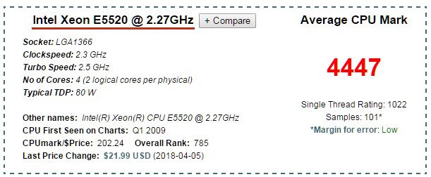 Intel xeon e5520 是i几，有什么主板适合它的吗，感谢各位大佬