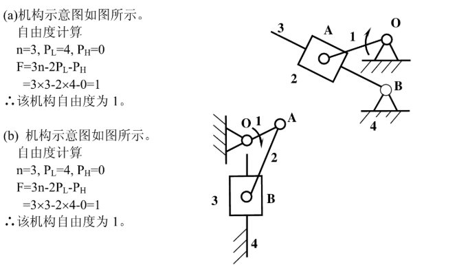 机械制造技术基础的考试答案是什么？